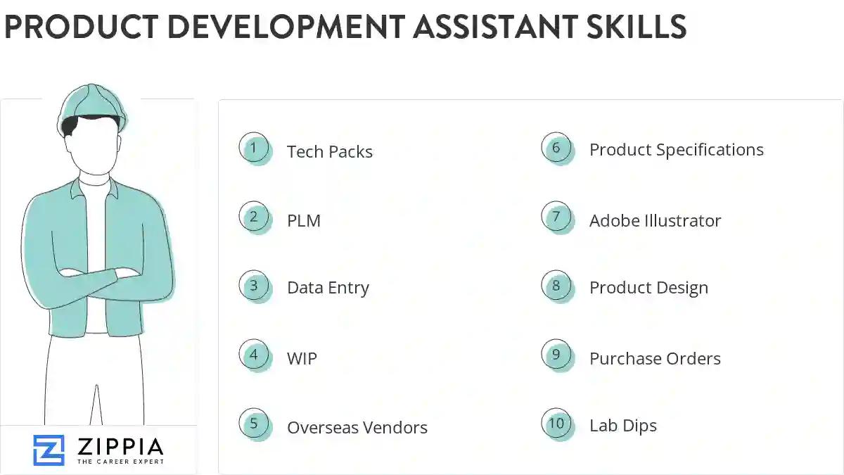 Product development assistant skills