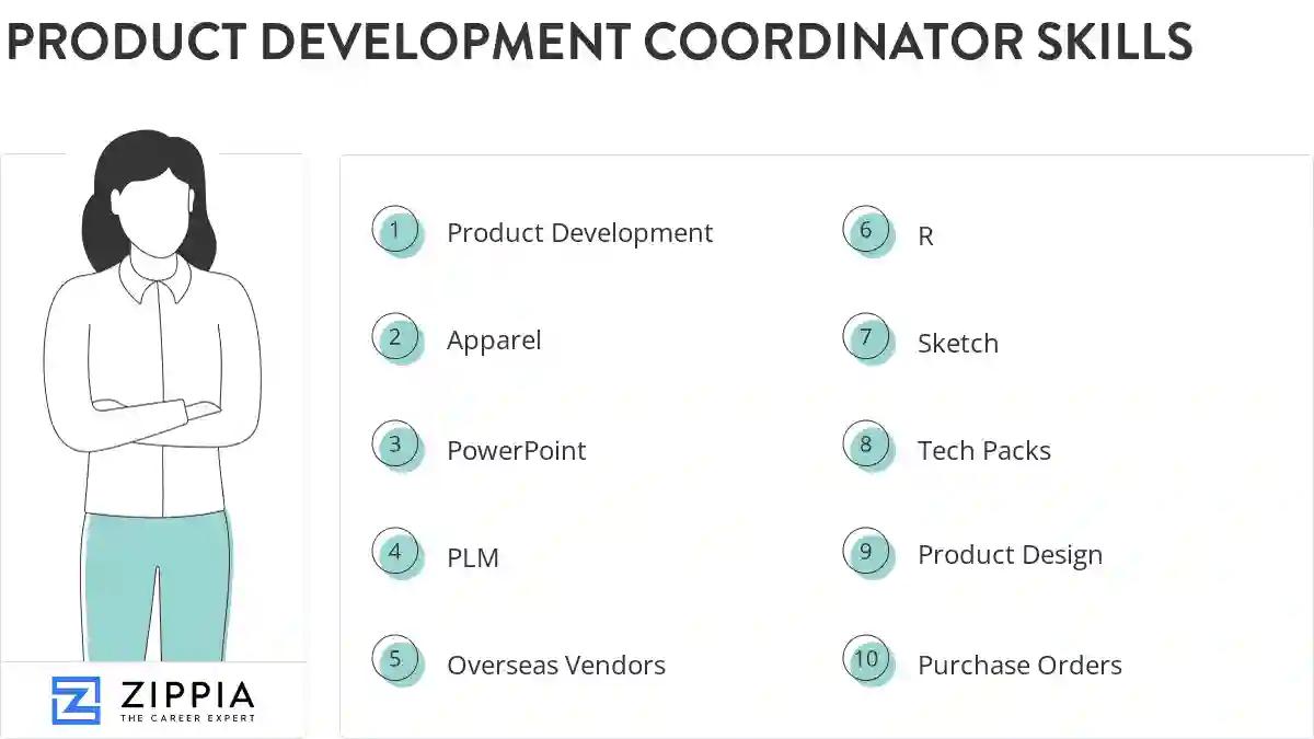 Product development coordinator skills