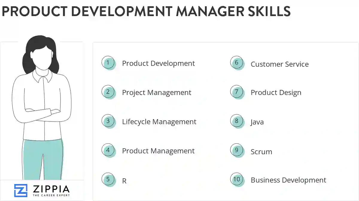 Product development manager skills