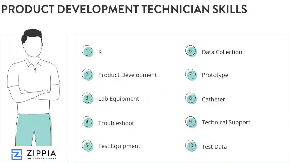 Product development technician skills