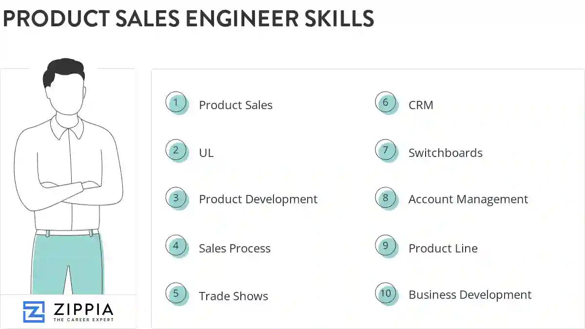 Product sales engineer skills