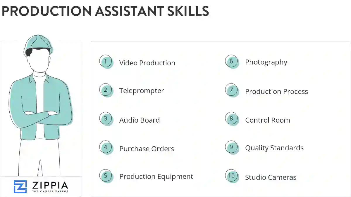 Production assistant skills