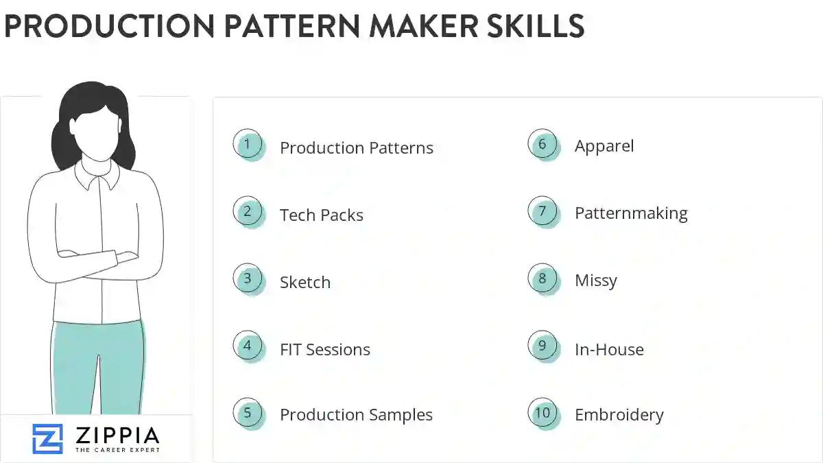 Production pattern maker skills