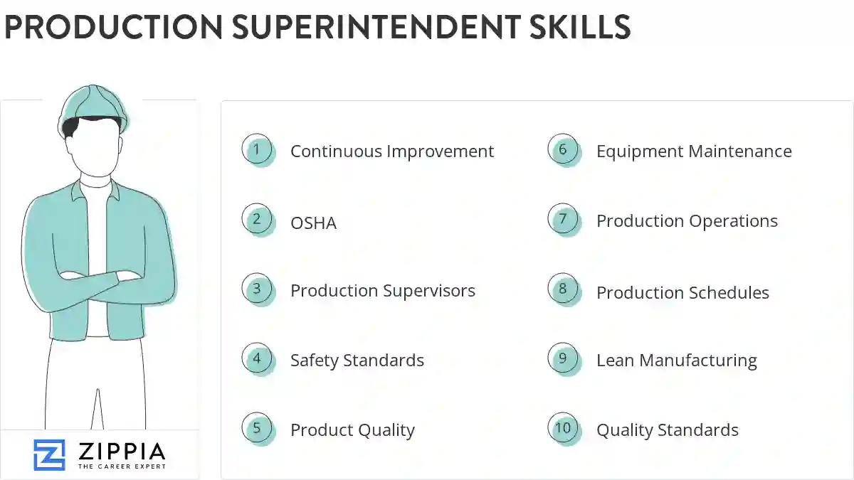 Production superintendent skills