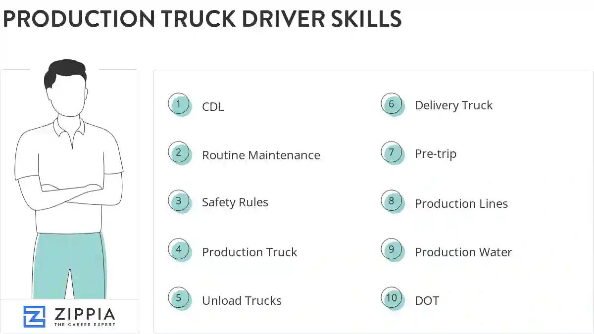 Production truck driver skills