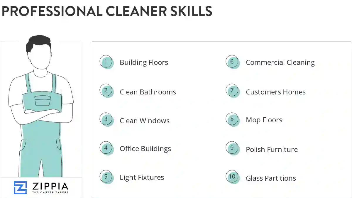 Professional cleaner skills