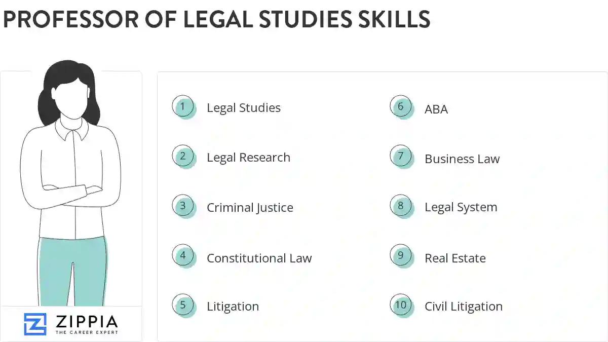 Professor of legal studies skills