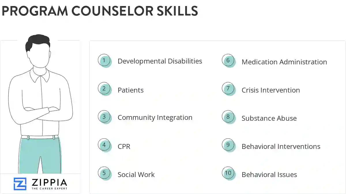 Program counselor skills