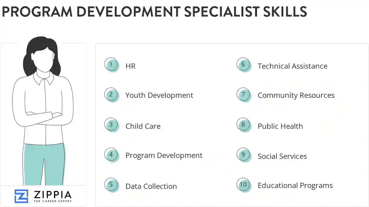 Program development specialist skills