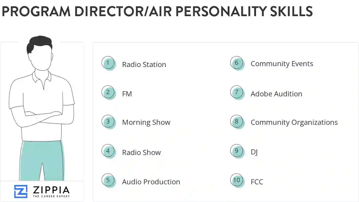 Program director/air personality skills