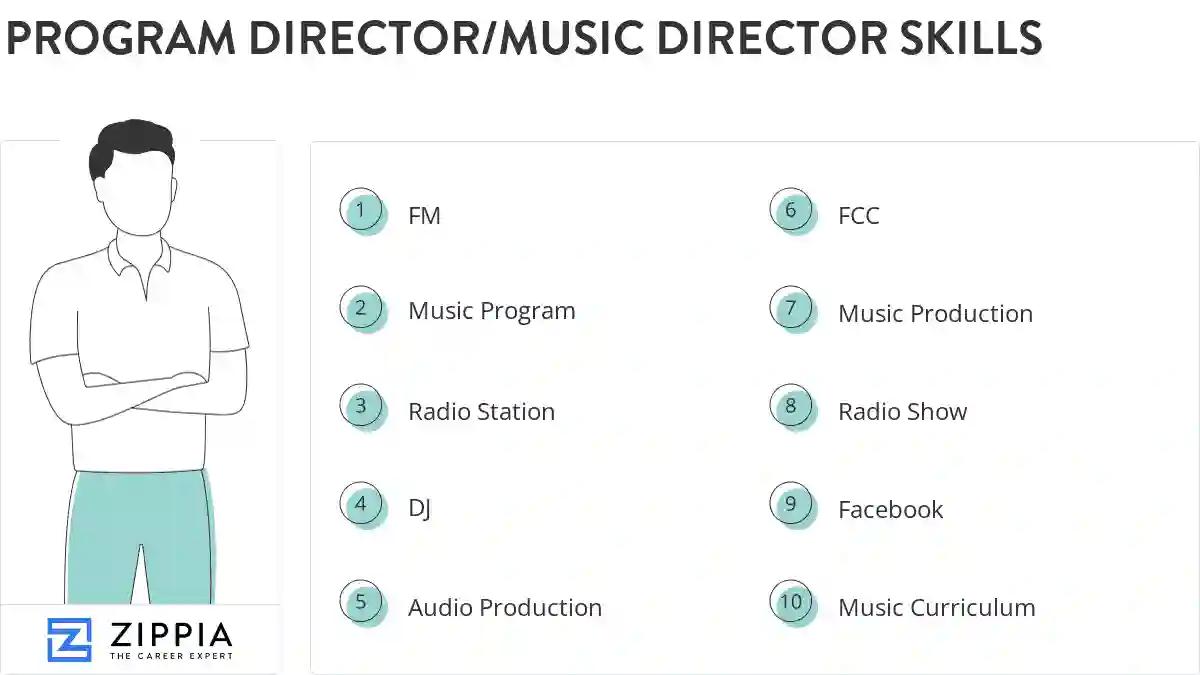 Program director/music director skills
