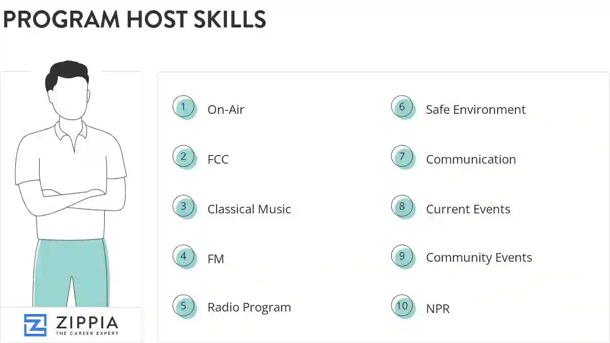 Program host skills