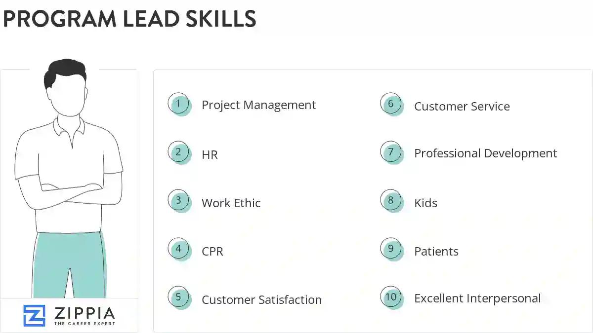 Program lead skills