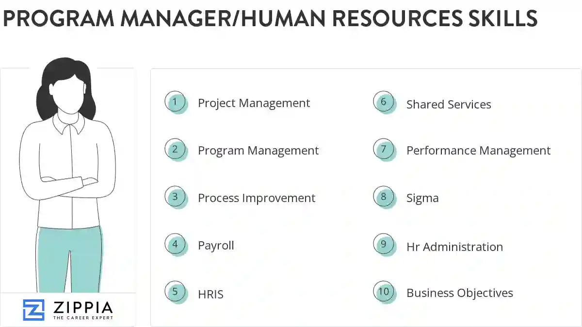 Program manager/human resources skills