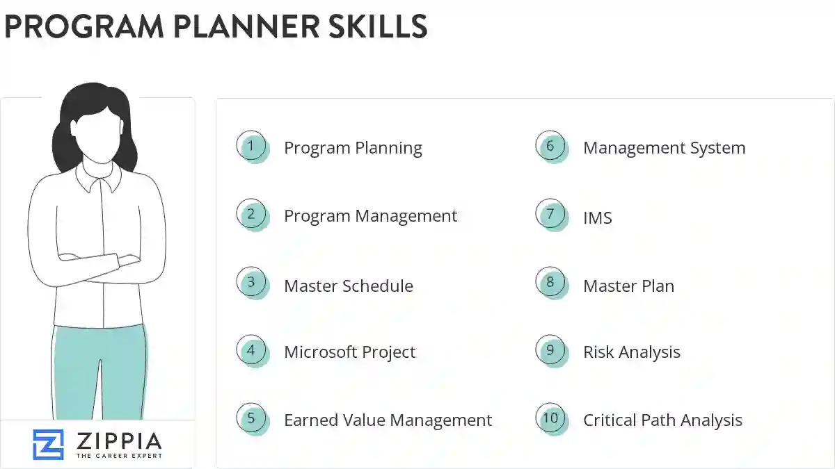 Program planner skills