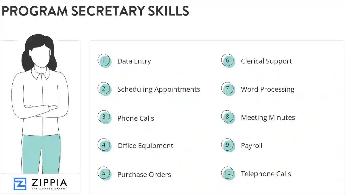 Program secretary skills