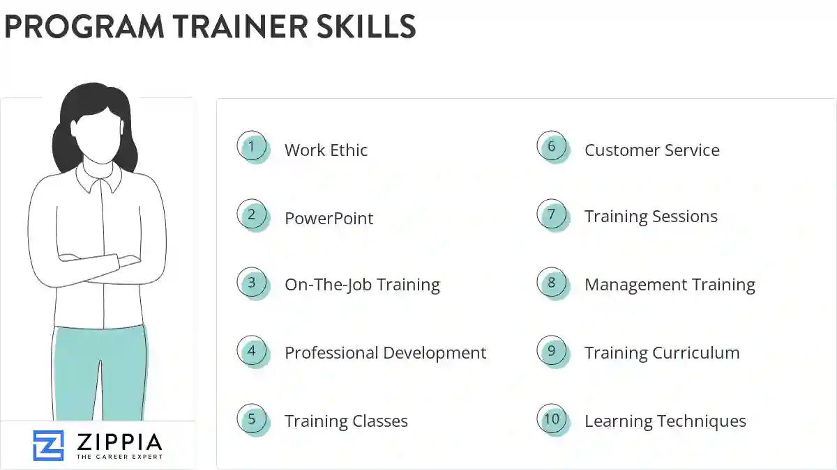 Program trainer skills