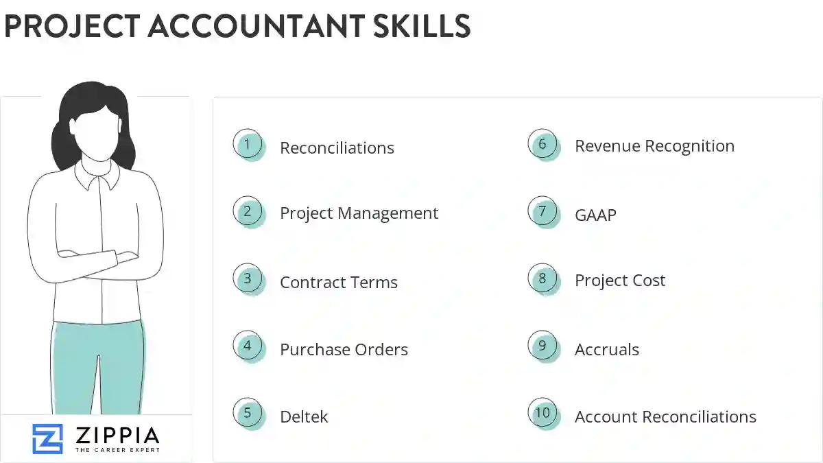 Project accountant skills