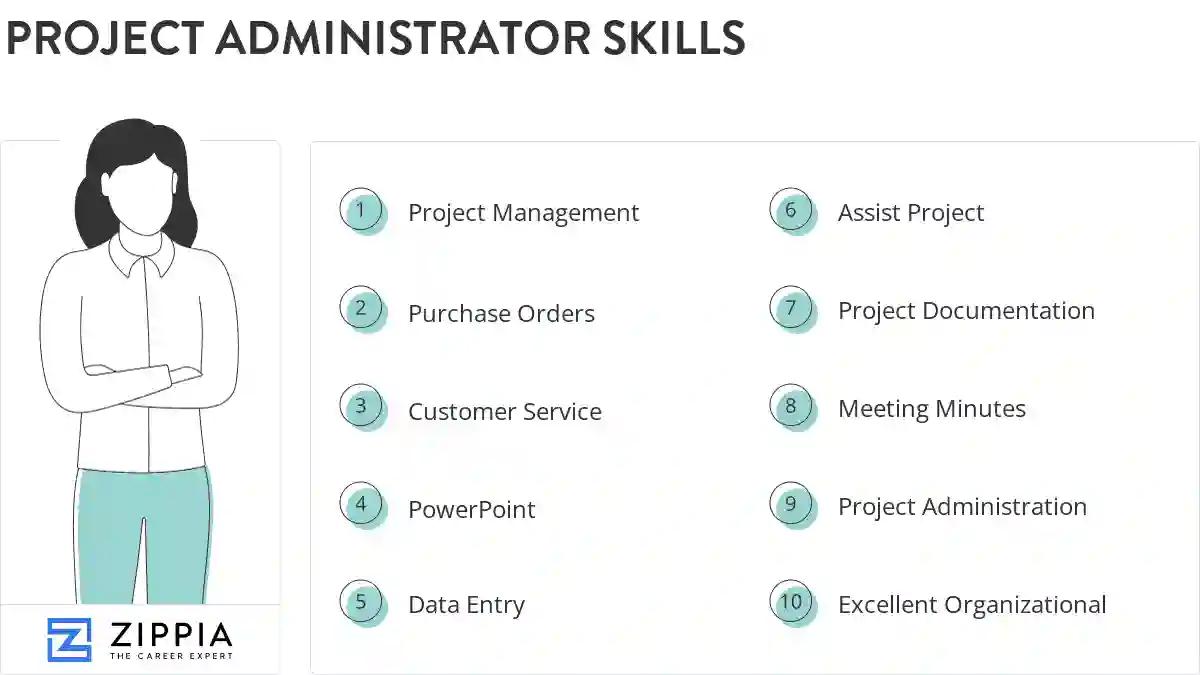 Project administrator skills
