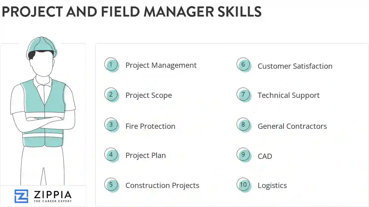 Project and field manager skills