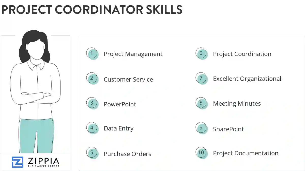 Project coordinator skills