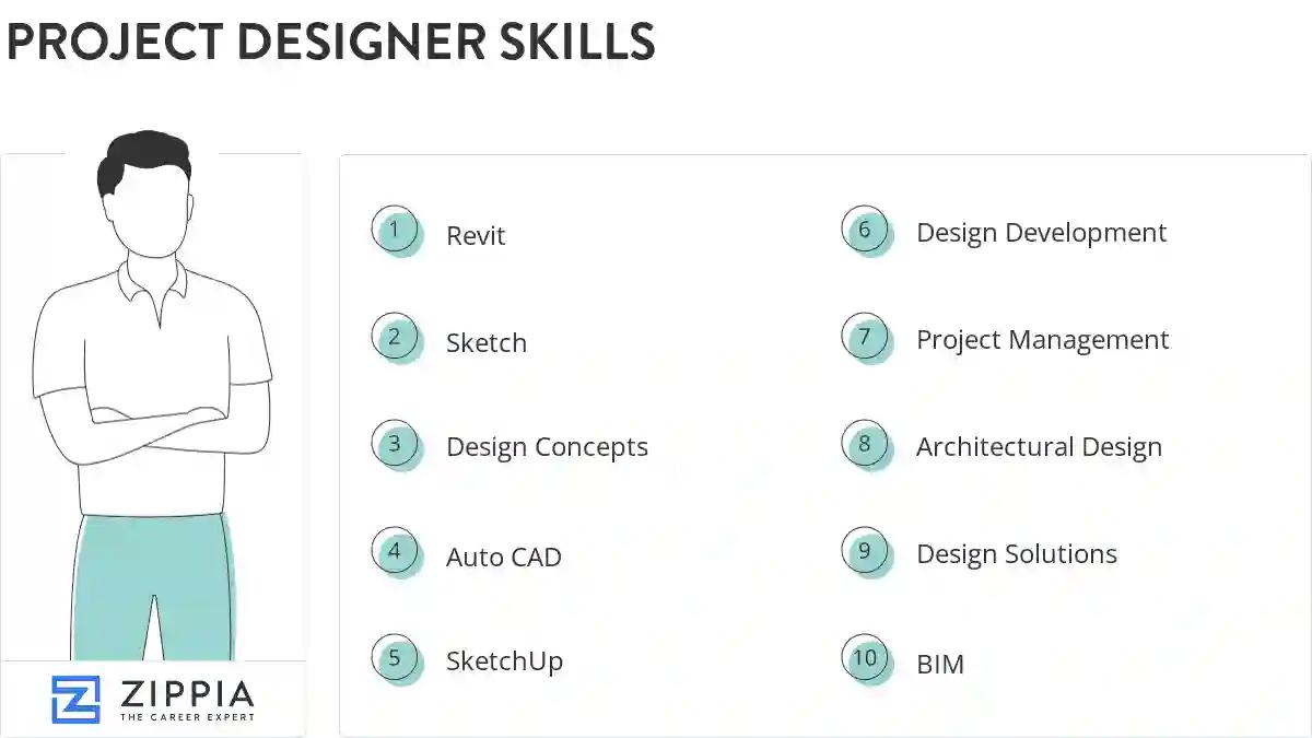 Project designer skills
