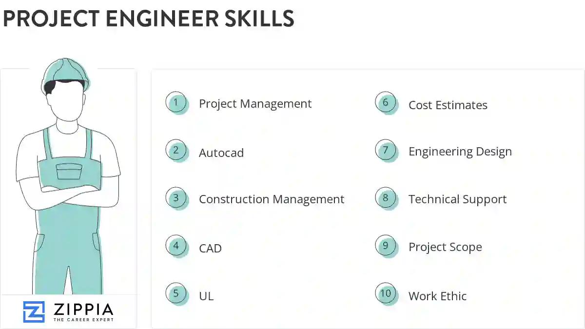Project engineer skills