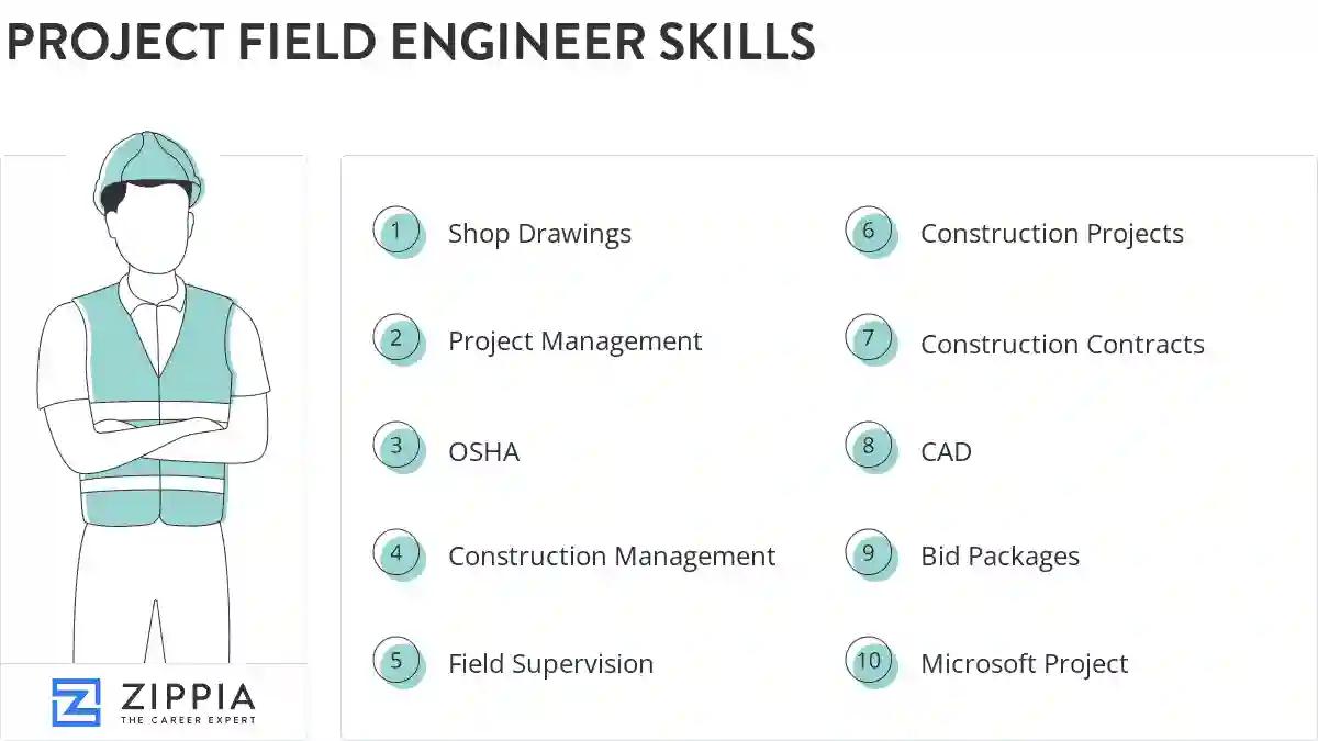 Project field engineer skills