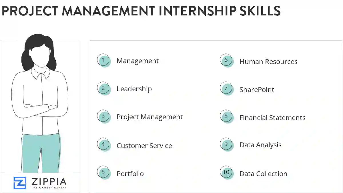 Project management internship skills