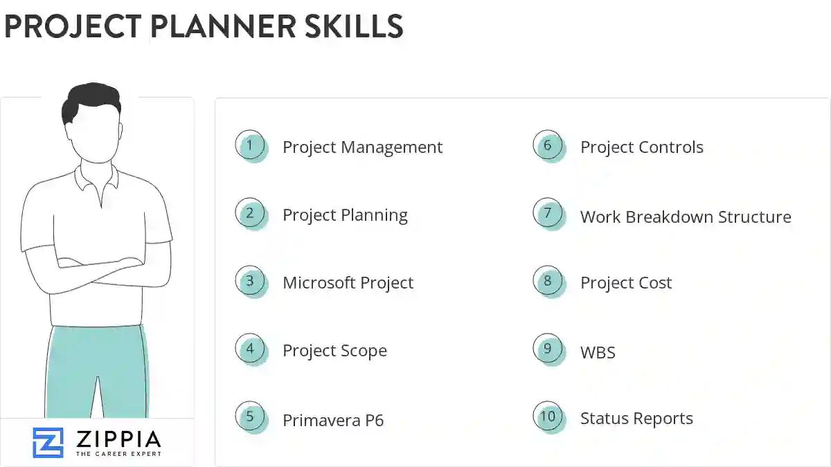 Project planner skills