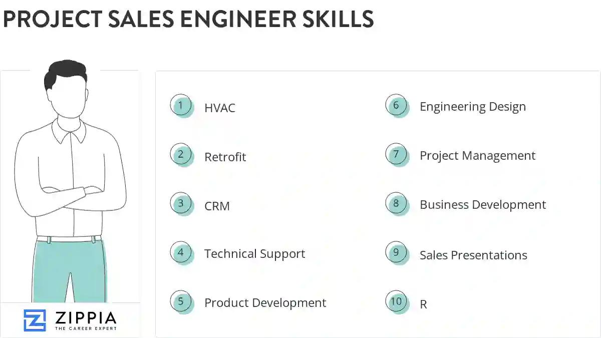 Project sales engineer skills