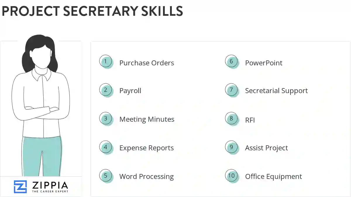 Project secretary skills