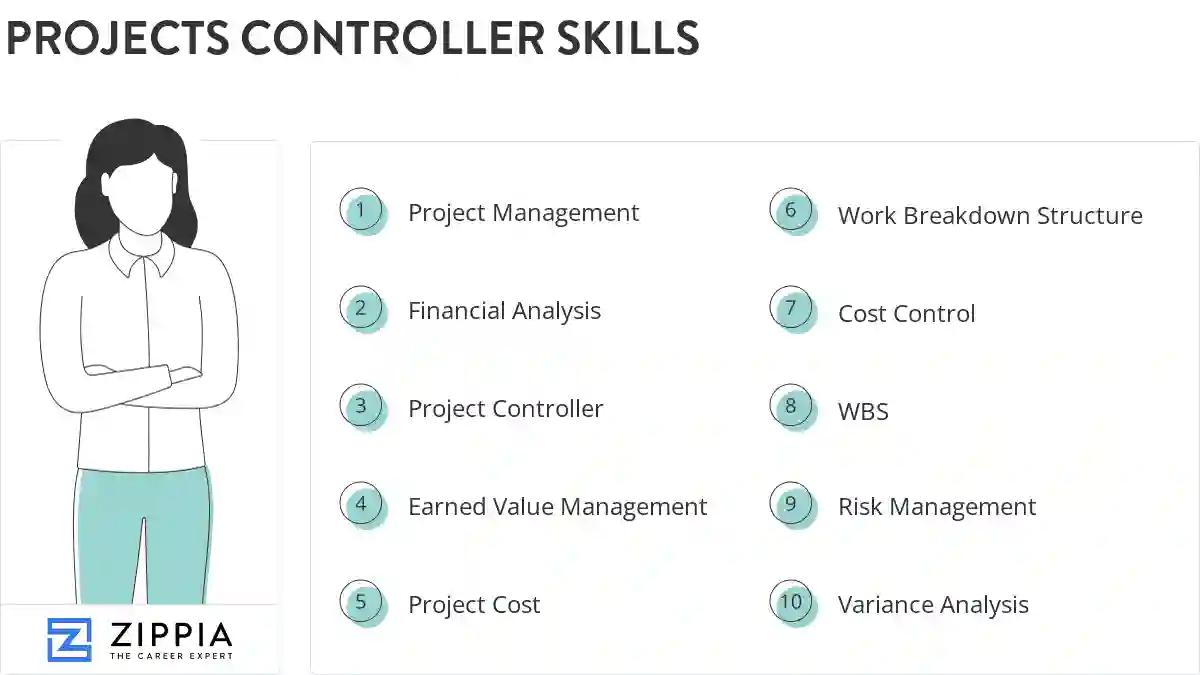 Projects controller skills