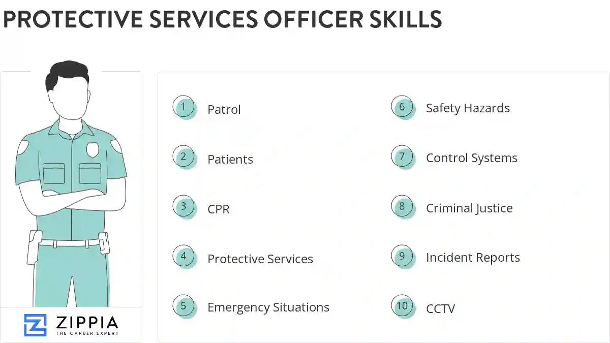 Protective services officer skills