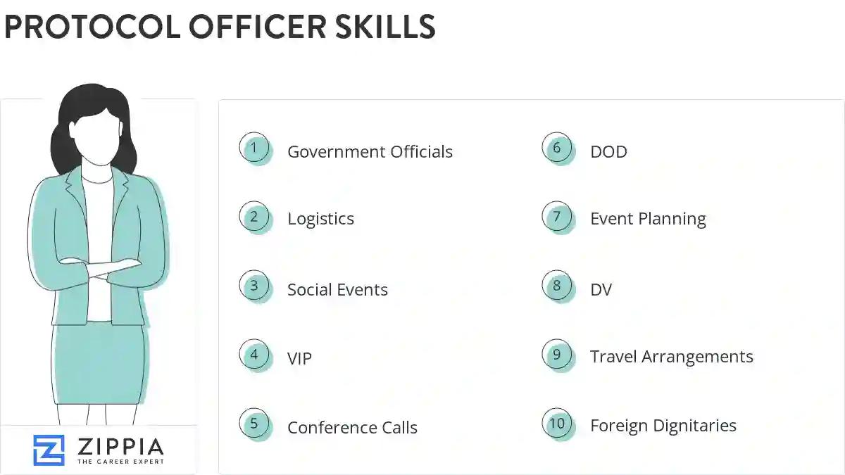 Protocol officer skills