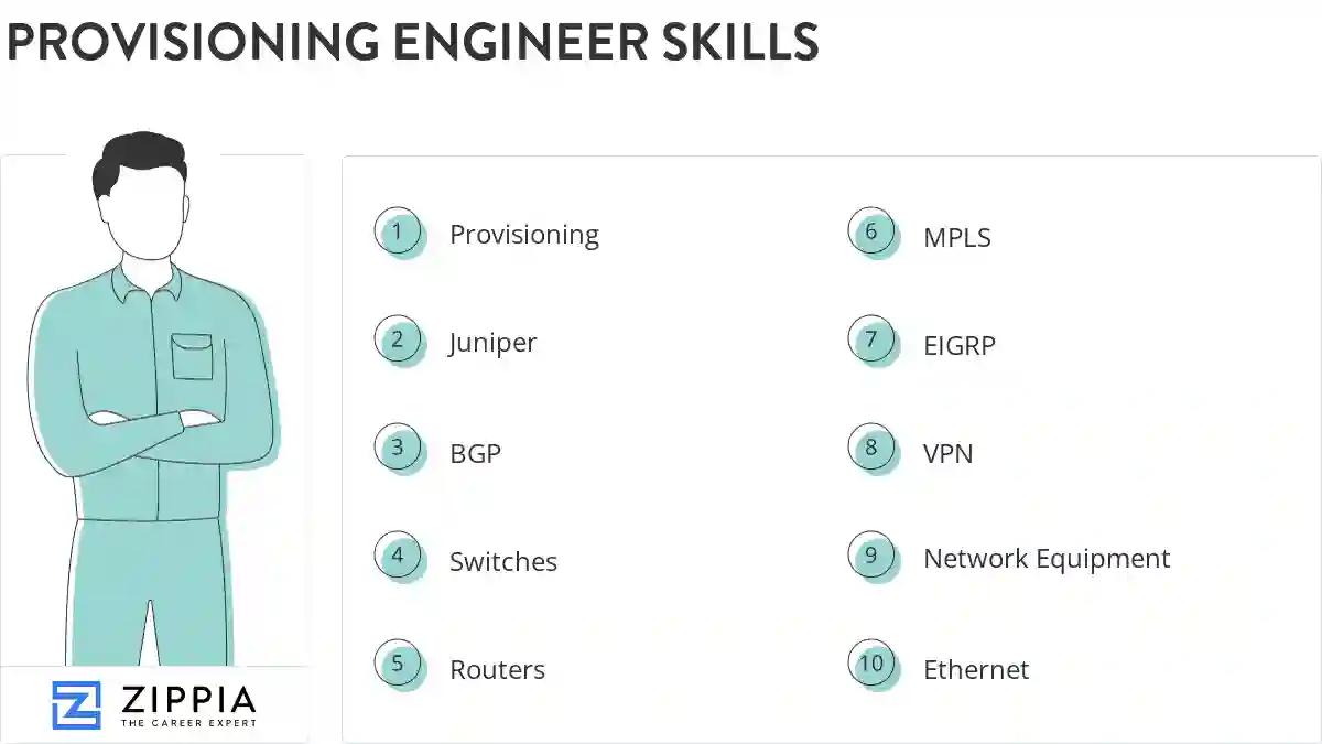 Provisioning engineer skills