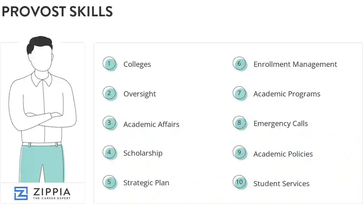 Provost skills