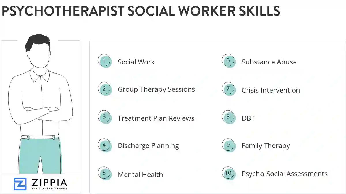 Psychotherapist social worker skills