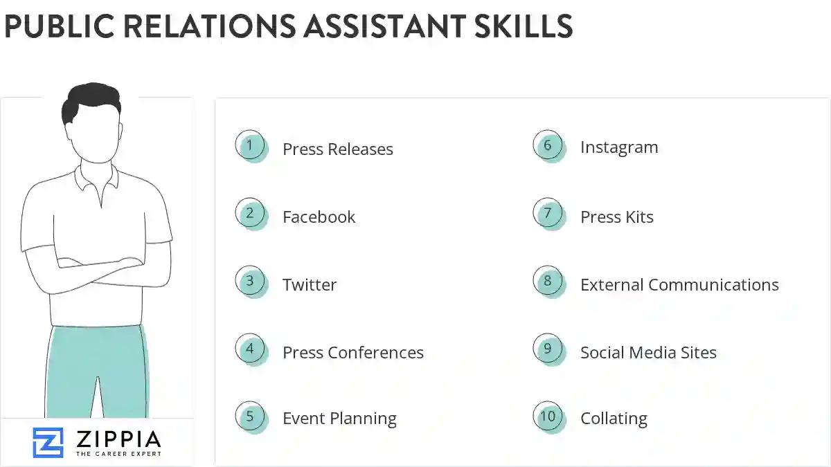 Public relations assistant skills