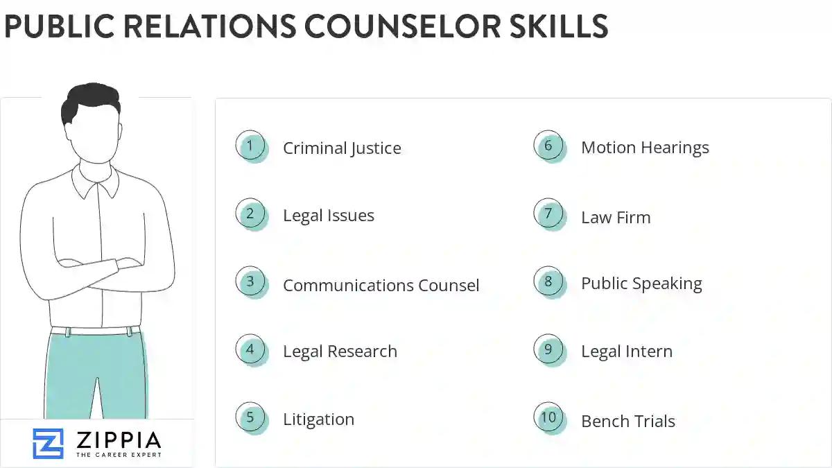 Public relations counselor skills