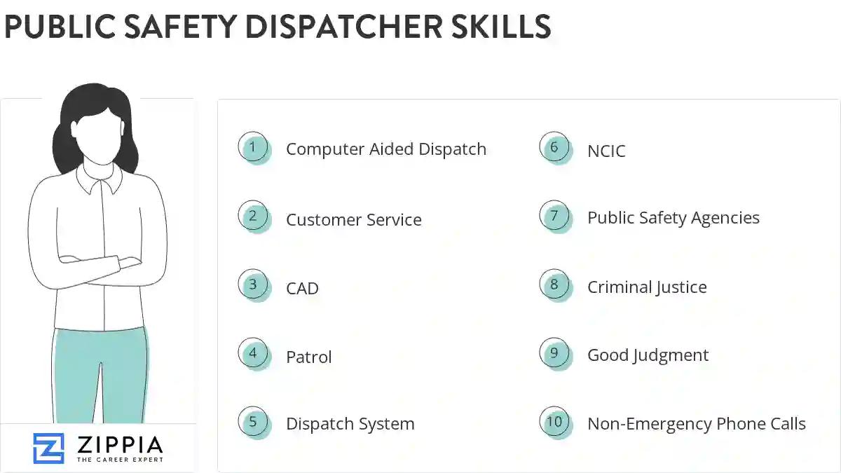 Public safety dispatcher skills