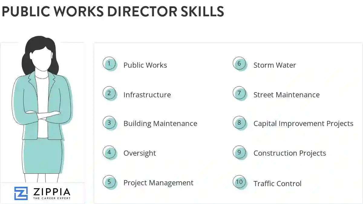 Public works director skills