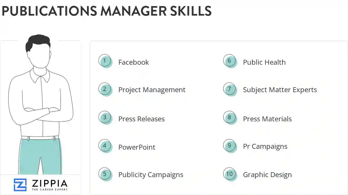 Publications manager skills