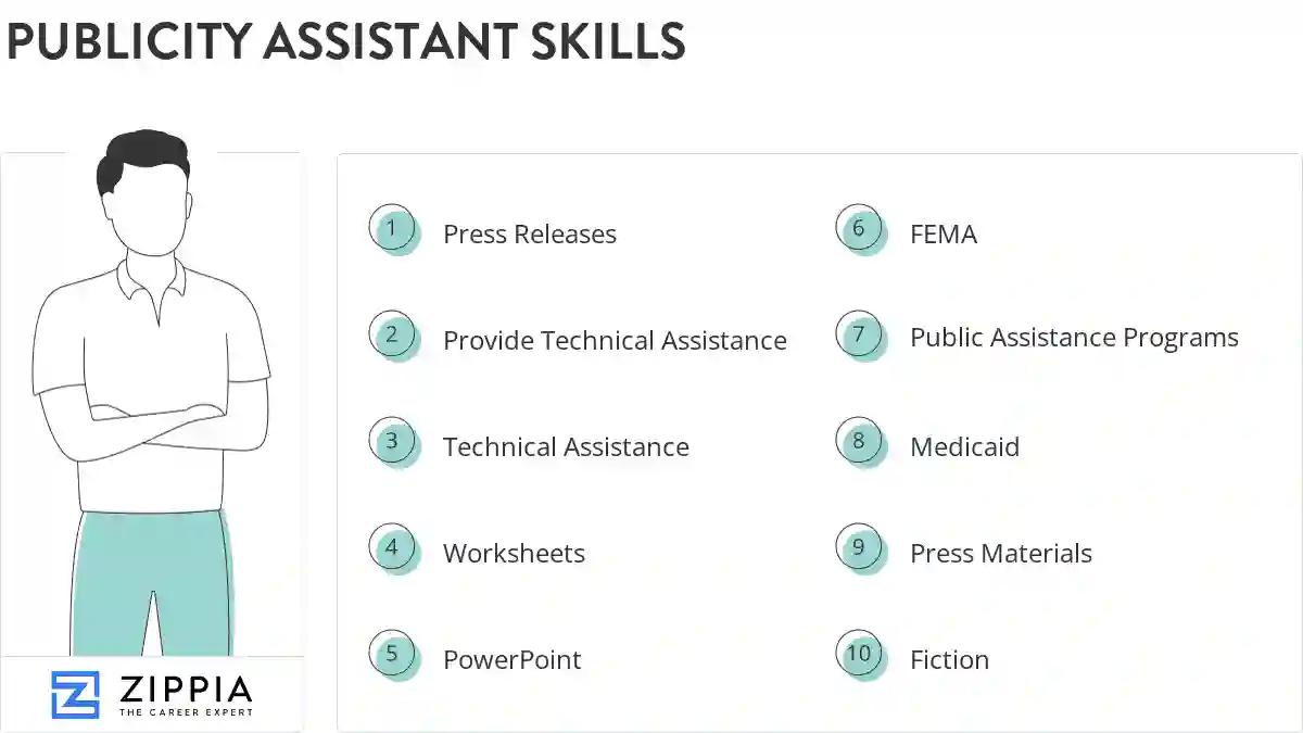 Publicity assistant skills