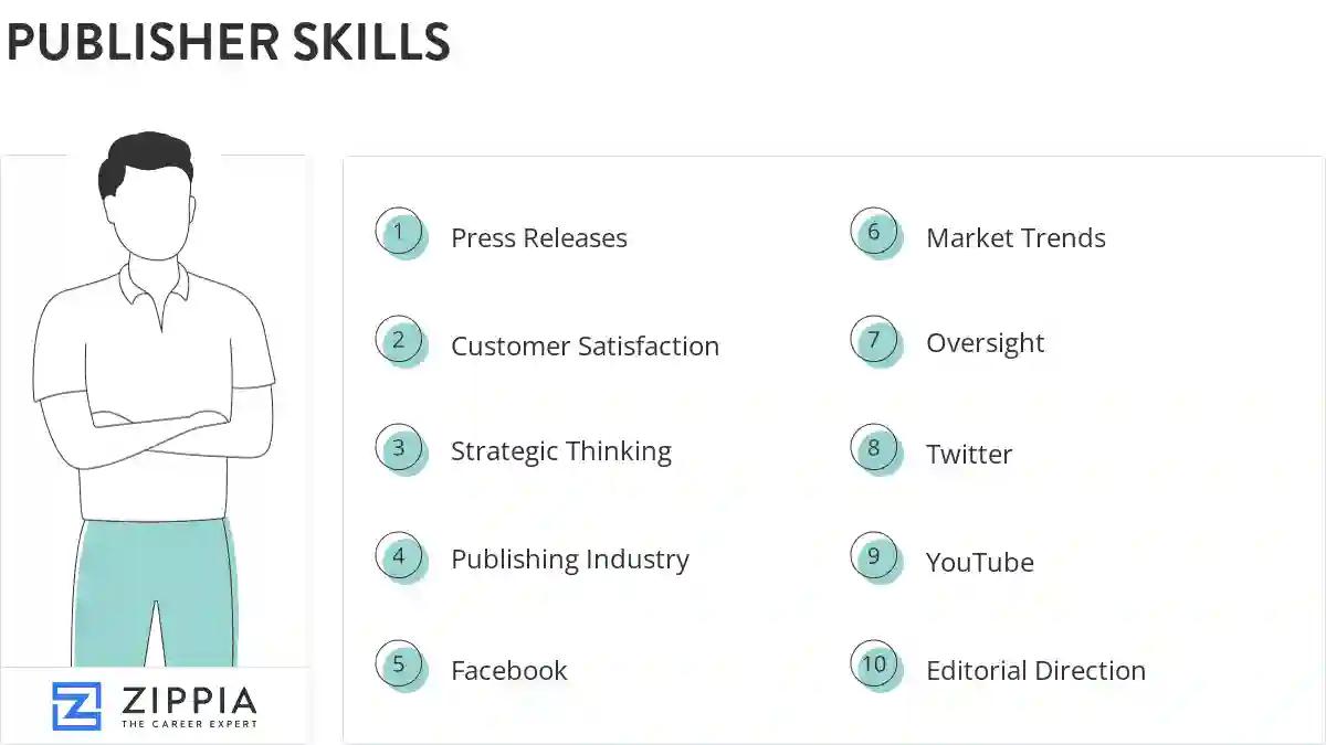 Publisher skills