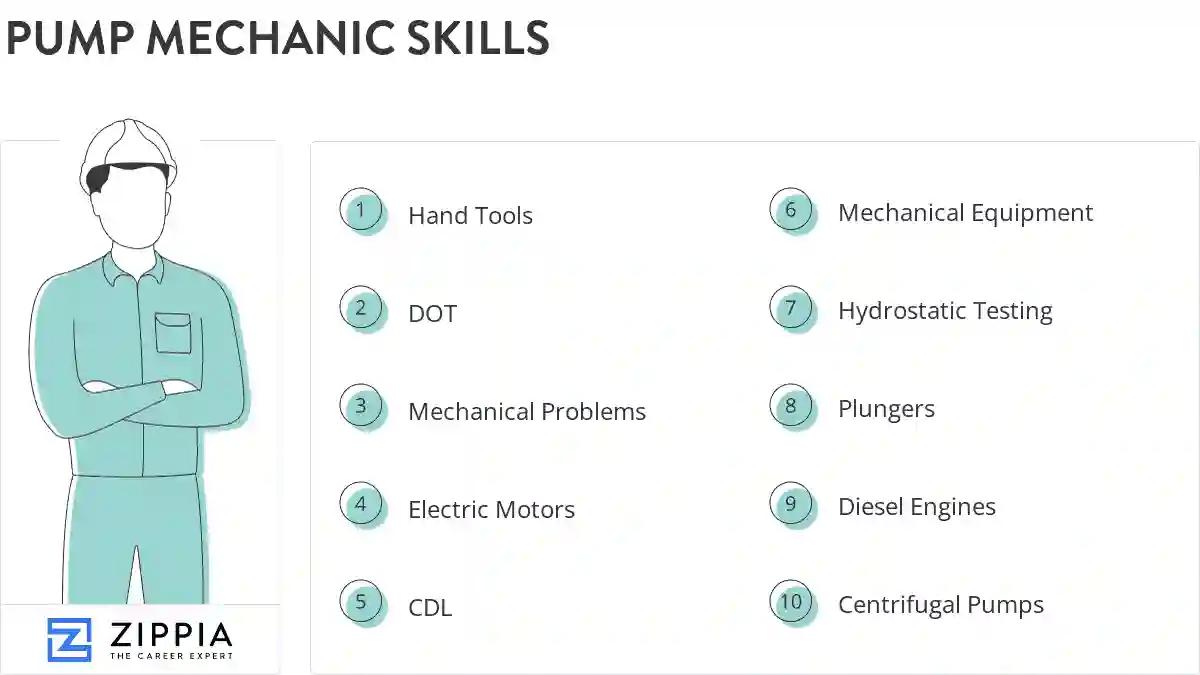 Pump mechanic skills