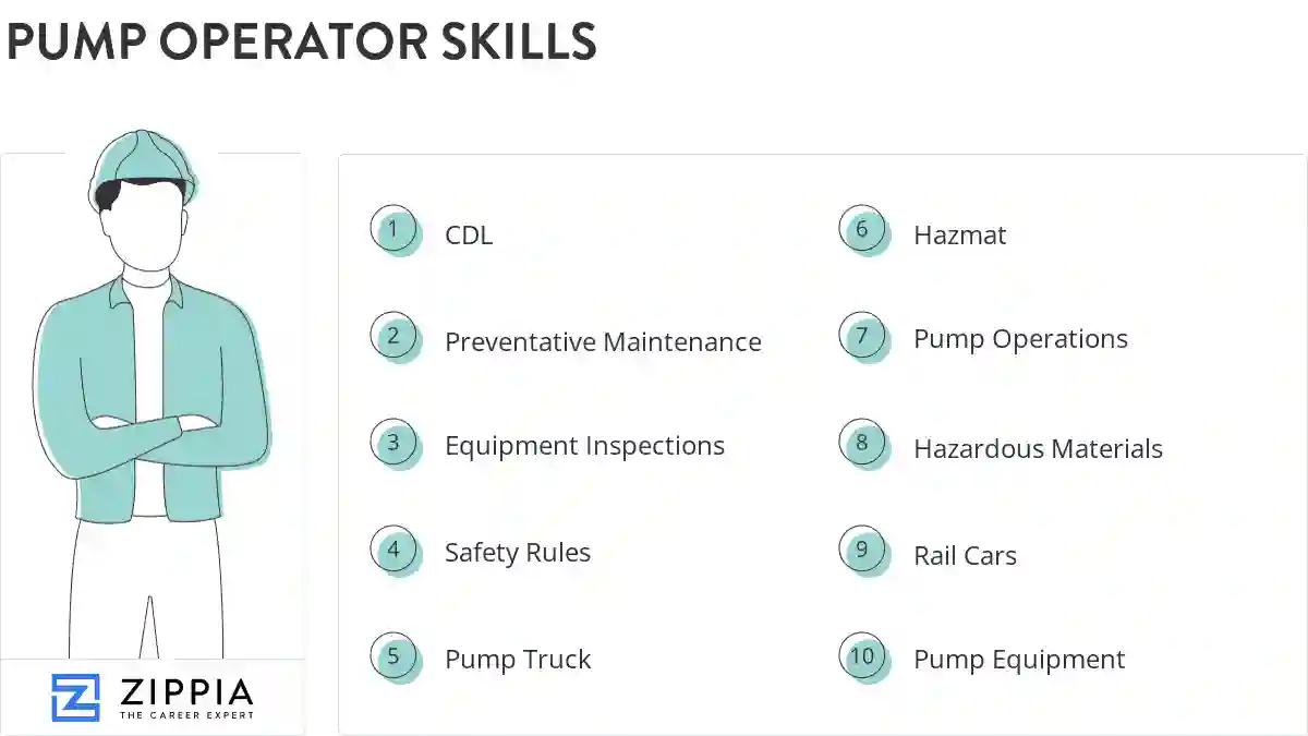 Pump operator skills