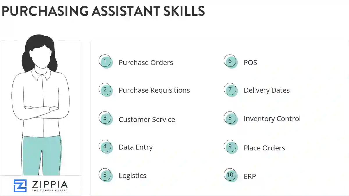 Purchasing assistant skills