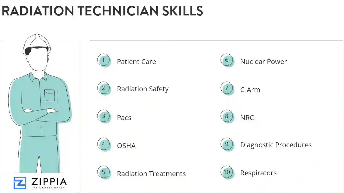 Radiation technician skills
