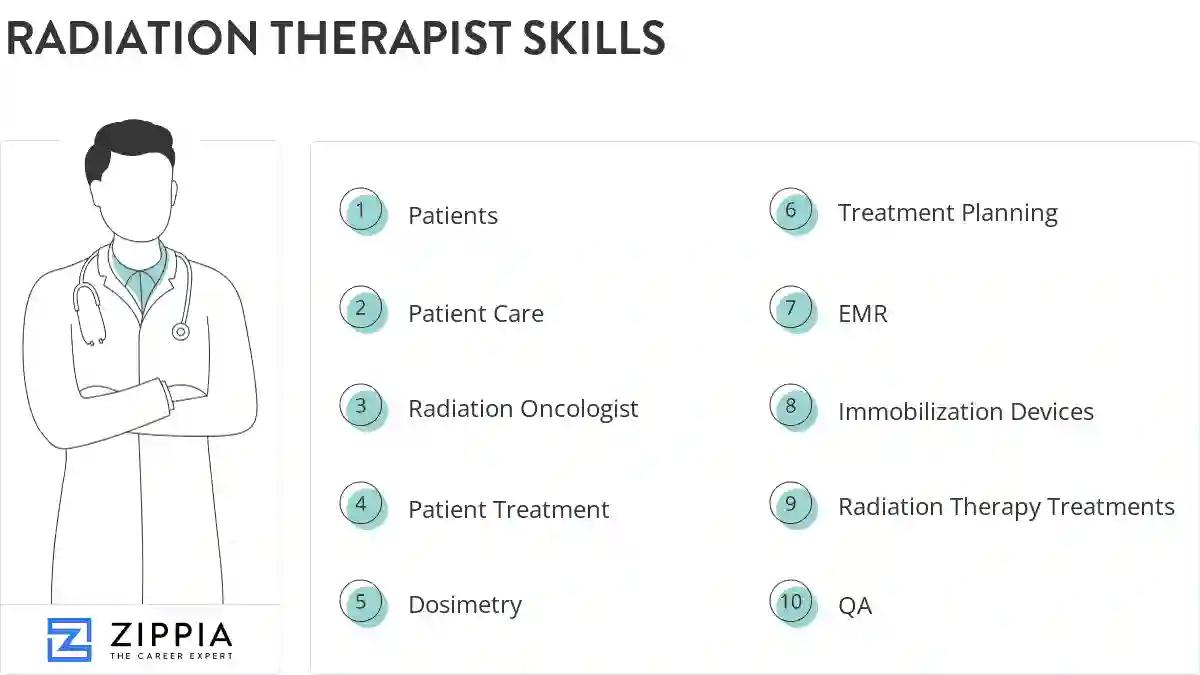 Radiation therapist skills